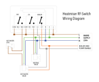 Heatmiser RF NEOAIR Black  use RF Switch